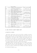 [테크놀로지와 텔레비전] HLKZ-TV의 등장과 KBS-19