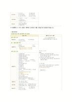 [서비스] 에버랜드 서비스에 관한 분석-19