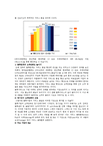 [물류관리] 물류관리의 개념, 중요성, 성공전략-17