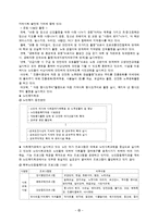 [노인] 노인의_여가생활과_자원봉사-11