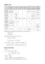 [물리] [물리] 일반_물리_총정리-10