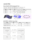 [물리] [물리] 일반_물리_총정리-12