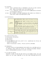 [사회복지] 노 인 복 지 서 비 스-12