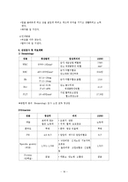 [아동간호학] 기관지천신 케이스(기관지천식문헌고찰,기관지천식치료,간호,예방,과정등)-18