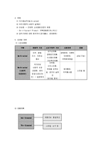 [소비자행동론, 소비자행동] 소비자행동론 핵심정리 서브노트-20