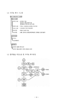 [해양자원] 해양에너지-19