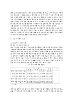 [정치경제] 국회활동에 대한 청소년들의 인식과 태도-11