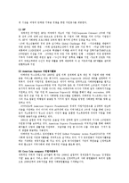 [방통대] 기업의 자원봉사 사례를 조사하고 긍정적인 측면과 문제점을 분석하고 향후 바람직한 기업의 자원봉사 방안을 모색해 보십시오ok.-7