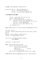 [상법, 상법요약, 상법시험] 상법 요점정리 서브노트-8