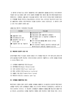 [환경경영] 환경경영 시험대비 총정리 노트-19