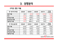 [기업재무분석] CJ 홈쇼핑 & 아이즈비젼-15