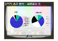 [호텔광고홍보] 인천-나리타 노선 취항 광고 기획안-10