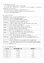 [품질경영] 전력산업과 항공기산업의 품질비용 연구 비교-6