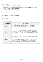 [품질경영] 전력산업과 항공기산업의 품질비용 연구 비교-11