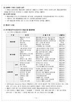 [품질경영] 전력산업과 항공기산업의 품질비용 연구 비교-14