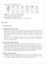 [품질경영] 전력산업과 항공기산업의 품질비용 연구 비교-19