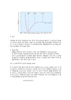 [물리화학] 원자가(전자) 결합 이론(Valence electron bond theory)-2