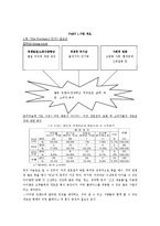 [사업계획서] 웰빙 커피숍 미팅 플레이스-3