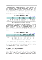 [평생교육프로그램 개발] 초등학생을 위한 인터넷문화 프로그램-6