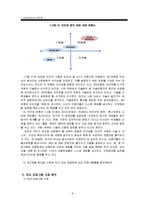 [평생교육프로그램 개발] 초등학생을 위한 인터넷문화 프로그램-9