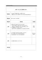 [평생교육프로그램 개발] 초등학생을 위한 인터넷문화 프로그램-20