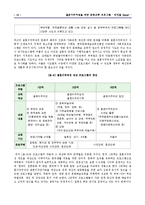 [평생교육프로그램 개발] 결혼이주민가족을 위한 문화교류 프로그램-15