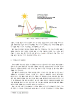 [환경행정] 지구온난화 정책-2