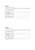 [간호행정] 간호사업계획서-7