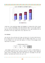 [국제경영론] 농심 신라면 중국진출사례-14