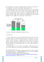 [MIS, 경영정보시스템] 그린데이터센터-17