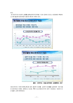 [아동복지론] 빈곤 아동 대한 서비스의 문제점, 개선방안-7