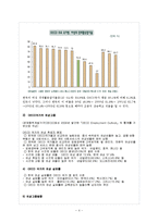 [여성교육] 여성경제활동 문제의 대책-5