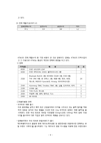 [재무제표분석] KT&G 기업분석-9