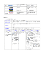 MP3 산업과 아이리버-19