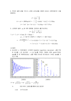 [기계공학실험] 1자유도 진동계의 자유진동-4