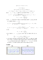 [기계공학실험] 1자유도 진동계의 자유진동-8