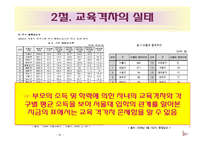 [교육과정] 부와 국가의 경제력 그리고 교육-7