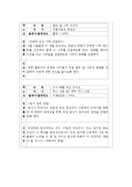 [유아문학교육] 문학 단원 계획안 및 모의수업 계획안-15