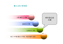 구글 등의 인터넷망에 대한 문제, 웹 2.0에 대한 문제-13