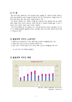 [사회학] 불법체류 외국인 노동자-1