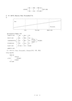 [교육학]교육철학의 개념과 기초-11