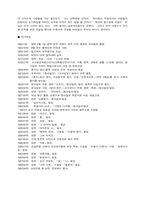 [작가분석]작가 이광수에 대하여-5