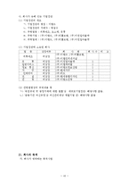 [조직행동] 이랜드(사)의조직문화및마케팅전략과성공요인-10