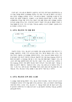 [인적자원관리론] 사우스 웨스트 항공사의 7S 모델분석-13