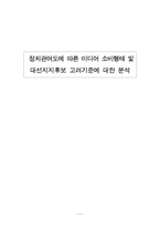 [조사방법론] 정치관여도에 따른 미디어 소비행태 및 대선지지후보 고려기준에 대한 분석-1