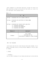 [조사방법론] 정치관여도에 따른 미디어 소비행태 및 대선지지후보 고려기준에 대한 분석-9