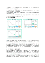 [글로벌경영, 국제경영] 삼성 테스코 홈플러스(TESCO) 의 현지화 전략-5