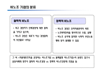 [노사관계] 비노조 기업의 노사관계(삼성을 통해본 국내 비노조 경영에 대한 고찰)-6