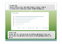 [경영전략] NHN의 성공전략사례-7