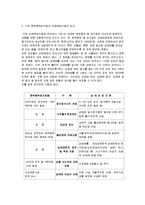 [현시법] 성매매 특별법에 관한 토론-8